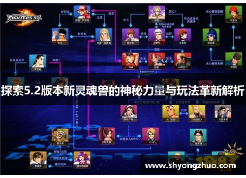 探索5.2版本新灵魂兽的神秘力量与玩法革新解析