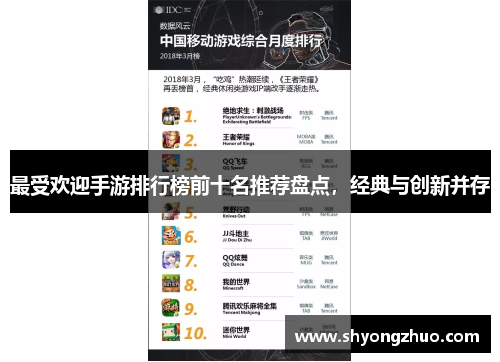 最受欢迎手游排行榜前十名推荐盘点，经典与创新并存
